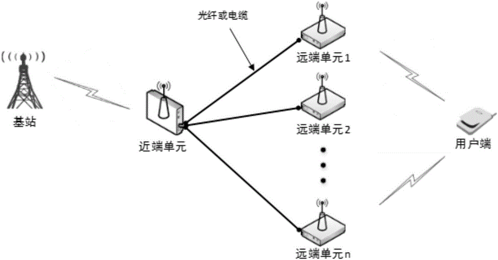 猎鹰解期:风险管理高于一切,活着真好_AG真人(图2) AG下载